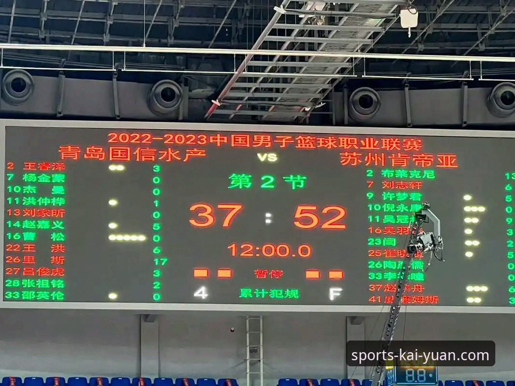 开元体育注册安全吗 揭秘山西横扫青岛晋级八强:从20分领先到惊险过关,这场比赛背后的真相