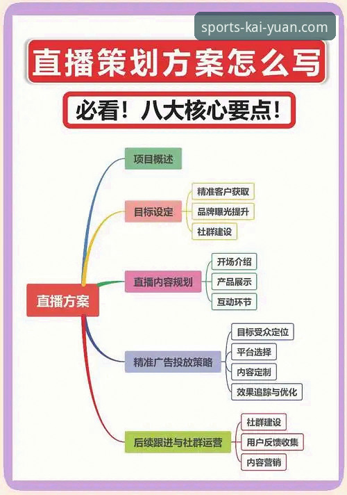 开元体育赛事直播攻略 开元体育赛事直播攻略全面解析:从技术角度评估不同观赛方案